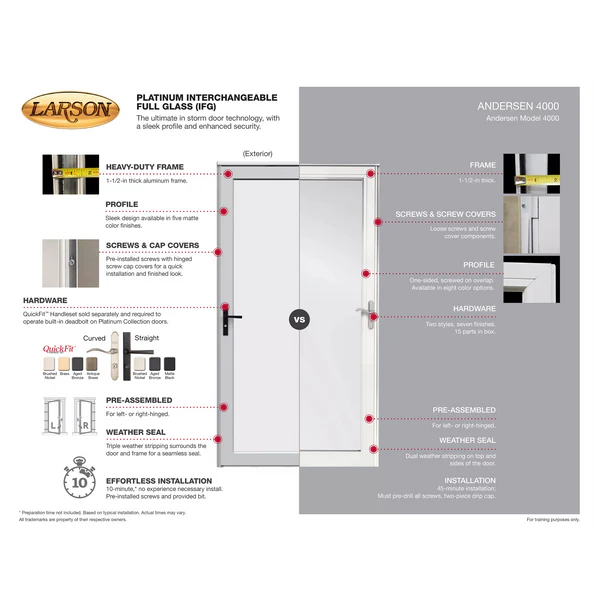 Side-by-side comparison of Larson Platinum Full Glass Storm Door vs Andersen 4000 model, highlighting frame, profile, weather seal, hardware, and installation features.